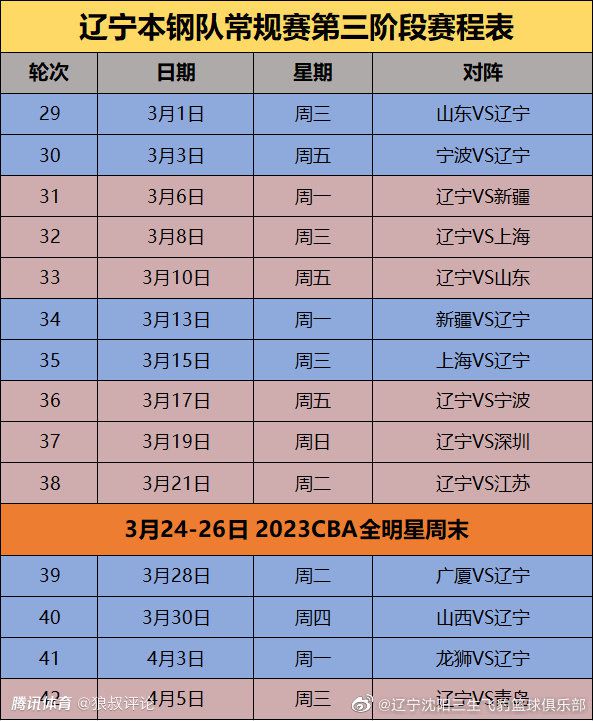 奥纳纳说：如果我必须去谈论迄今为止我在曼联的这个赛季，我不开心。